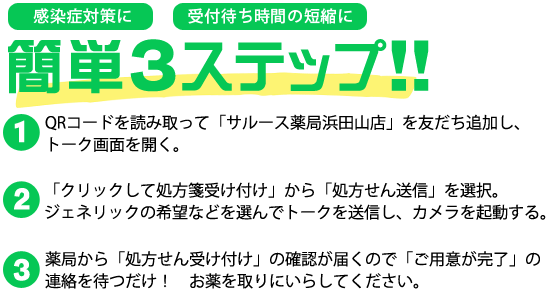 LINEで友だち登録して処方箋を送ろう